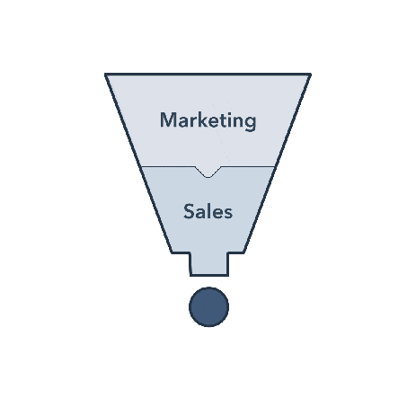 an animation of the funnel morphing into a flywheel, a circle with mar