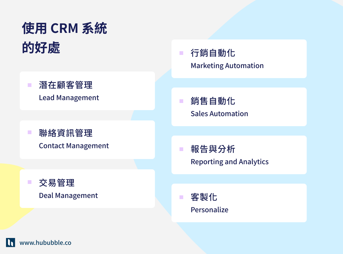 使用 CRM 系統的好處