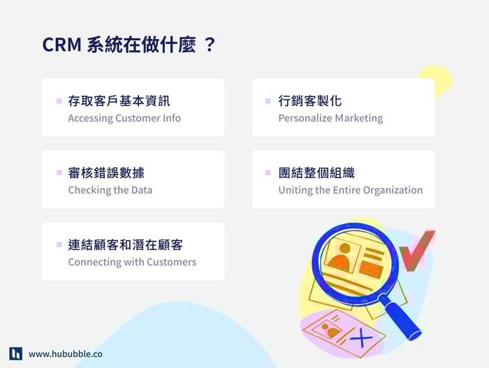 CRM 系統在做什麼，what can crm system do