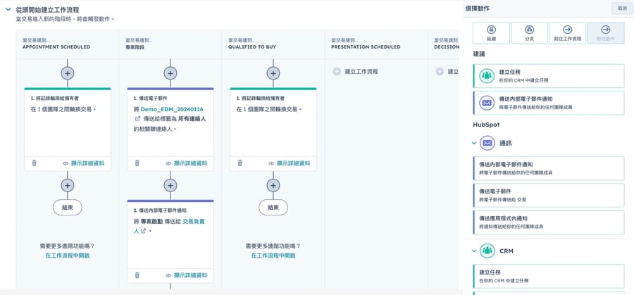 hubspot sales hub pipeline workflow