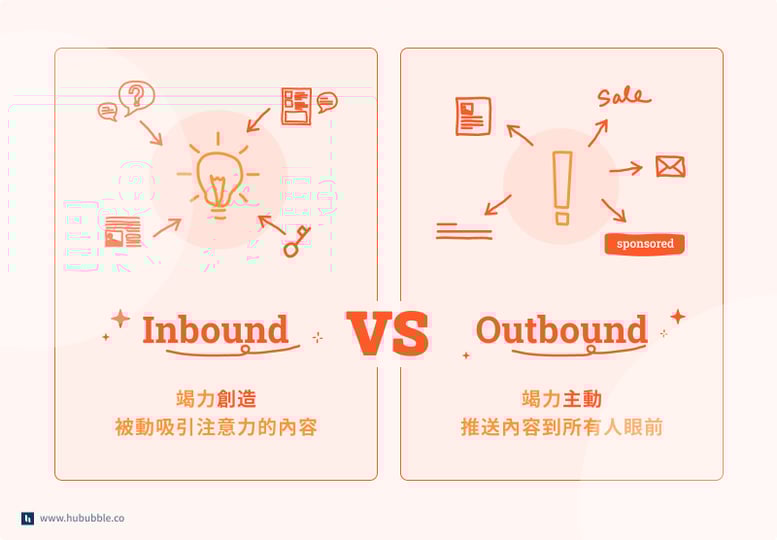 Inbound-marketing_1